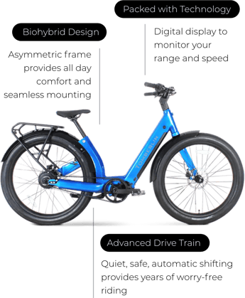 Signature-ST-Mobile